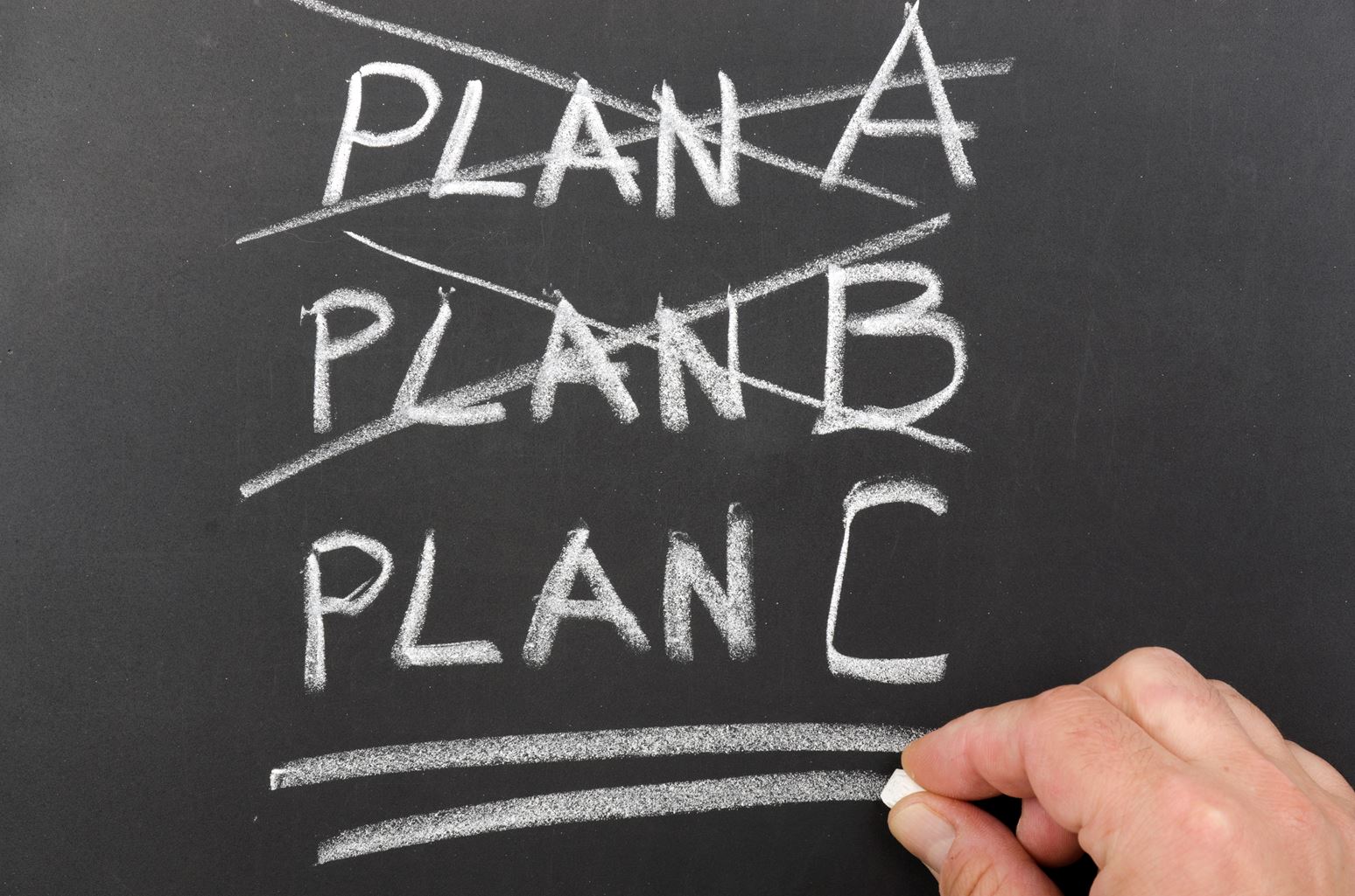 on chalkboard, test 'plan a' and 'plan b' crossed out. 'Plan c' underlined